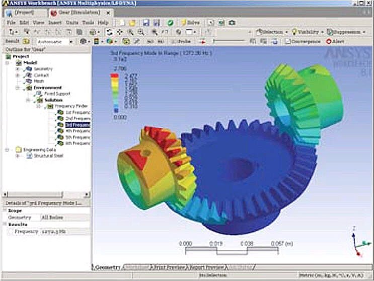 fea-software-finite-element-analysis-274843.jpg