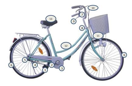Các bộ phận chính của xe đạp