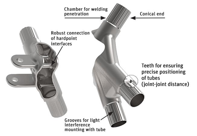 Khớp nối được in 3D