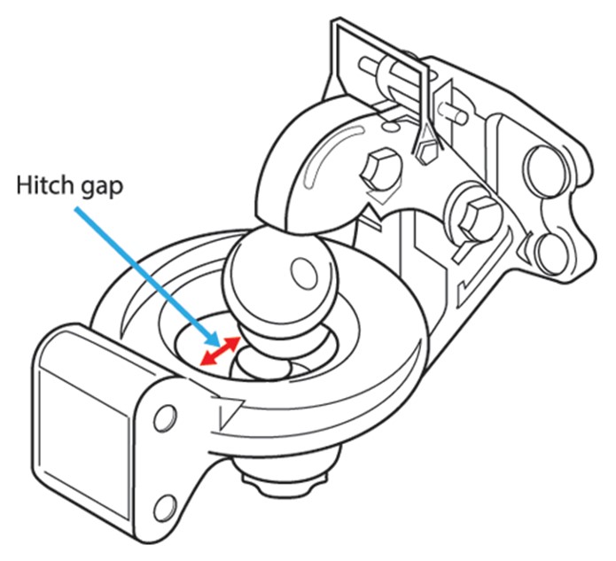 Khoảng cách móc trong khớp nối giữa xe kéo và máy bay