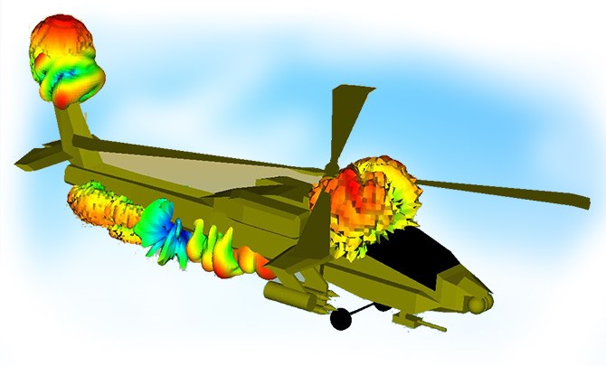 Mô phỏng hệ thống RF trên trực thăng