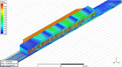 Mô phỏng hệ thống từ trường bằng Ansys Maxwell