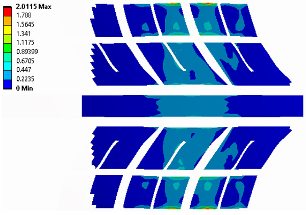 Áp suất tiếp xúc trong mô phỏng phân tích vết bánh xe trong Ansys Mechanical