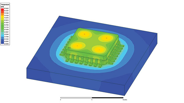 Mô phỏng nhiệt độ gói linh kiện phẳng bằng phần mềm Ansys Icepak