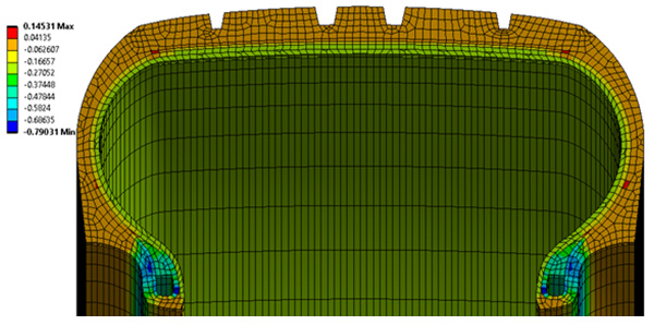 Mô phỏng phân tích độ căng lốp trong Ansys Mechanical