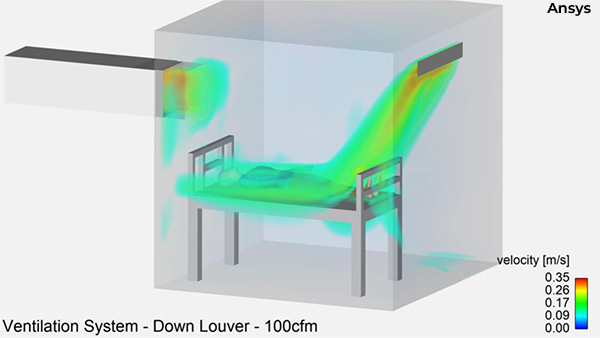 Mô phỏng thông gió HVAC