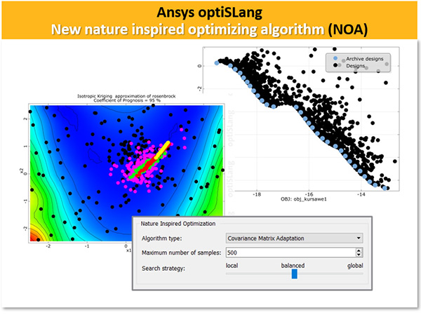 ansys-optislang-with-NOA