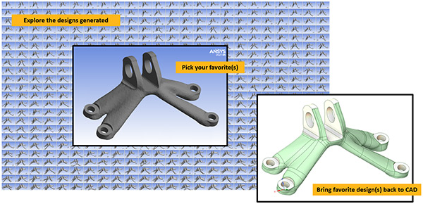 Khám phá thiết kế và đưa trở lại mô hình CAD