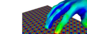 Phần mềm Ansys Q3D-Extractor