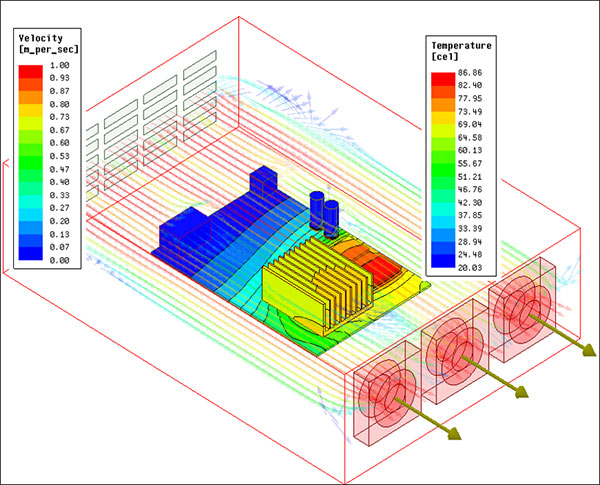 Mô phỏng Ansys Icepak