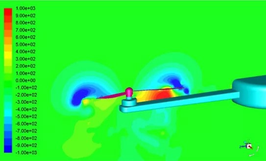 Mô phỏng áp suất tĩnh tức thời cho thấy xung áp suất lớn dẫn đến dấu hiệu ồn.