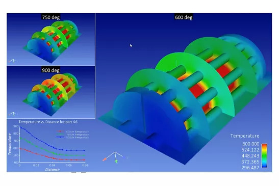 Xử lý tập dữ liệu lớn với Ansys EnSight