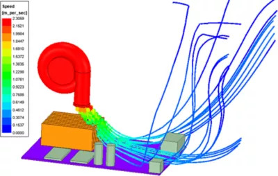 Ánh xạ đặc tính vật liệu (Trace-Mapping) hiện có thể xuất sang Ansys Fluent