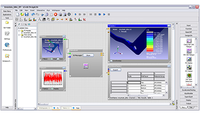 Thư viện vật liệu mỏi mở rộng của Ansys nCode DesignLife